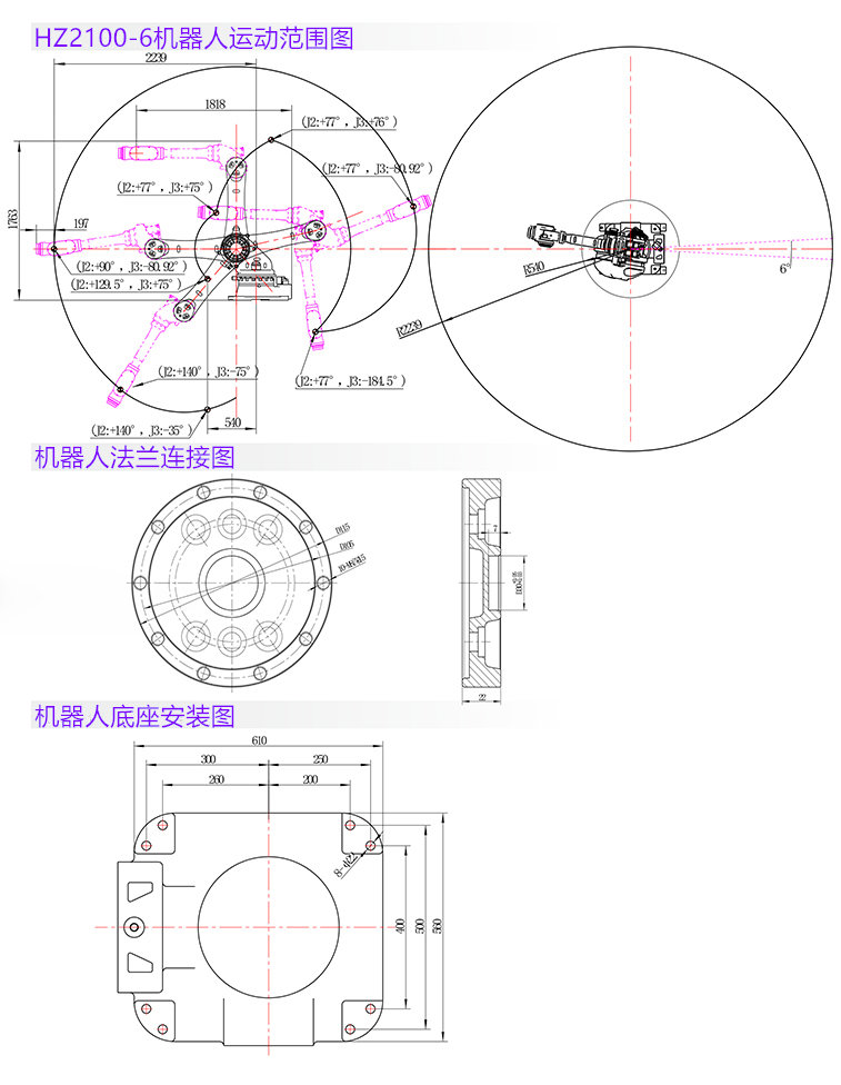 工業(yè)機(jī)器人活動范圍圖